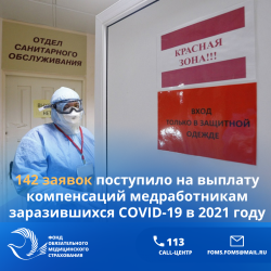 142 заявки поступили в Фонд ОМС на выплату компенсаций медработникам заразившихся COVID-19 в 2021 году.