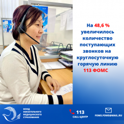 На 48,6 % увеличилось количество поступающих звонков от населения с переходом горячей линии ФОМС 113 на круглосуточный режим работы
