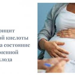Каждой женщине репродуктивного возраста предоставляется право приобретения фолиевой кислоты со скидкой до 50% по Дополнительной программ?